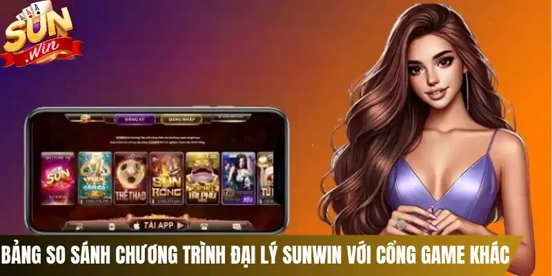 Bảng so sánh chương trình đại lý Sunwin với cổng game khác