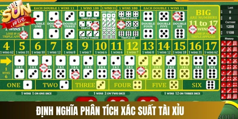 Định nghĩa phân tích xác suất tài xỉu