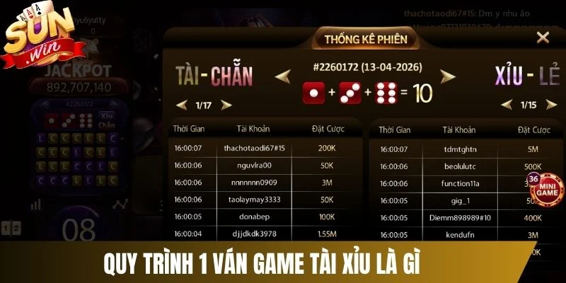 Quy trình 1 ván game tài xỉu là gì